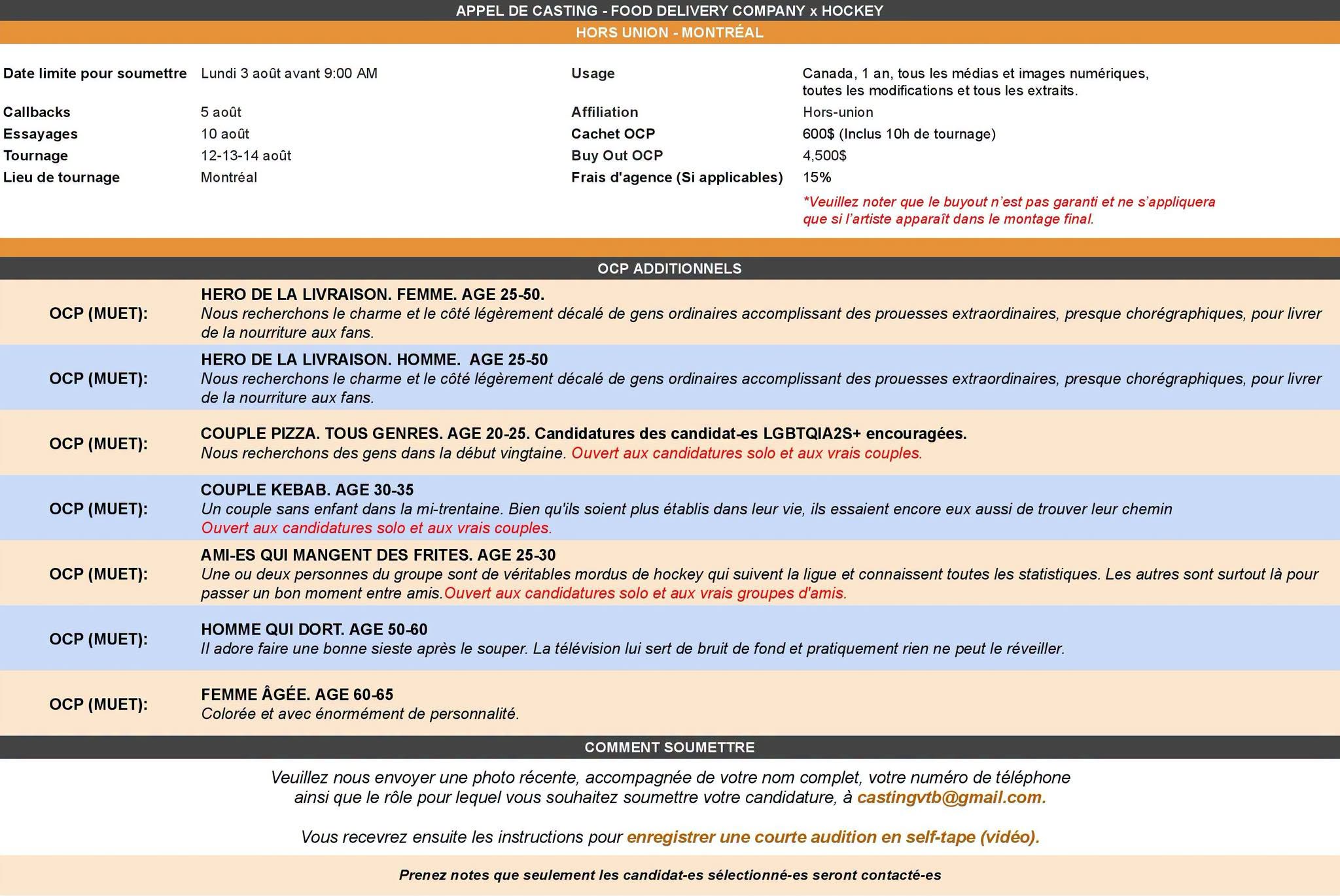 Visuel OCP additionnels en français